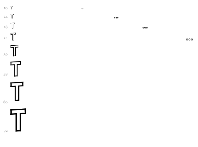 Crazy Sixties font waterfall